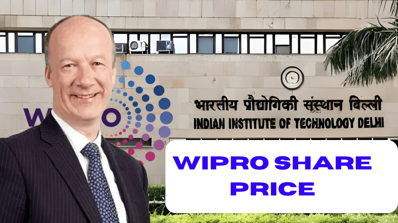 Wipro share price