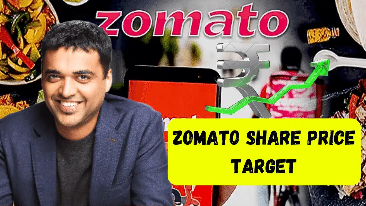 Zomato share price target