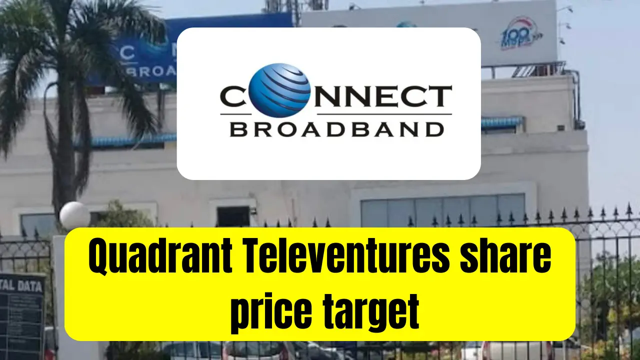 Quadrant Televentures Ltd Share price target