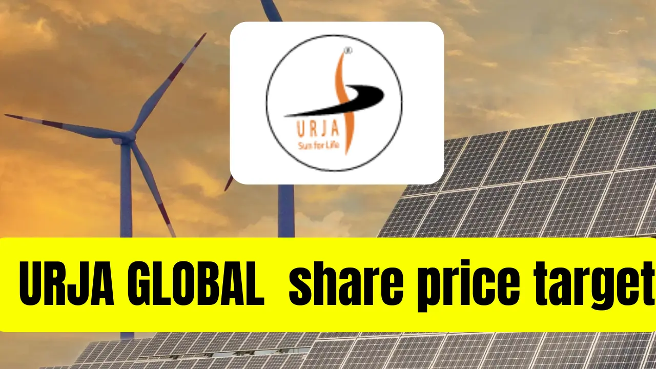 Urja Global share price target